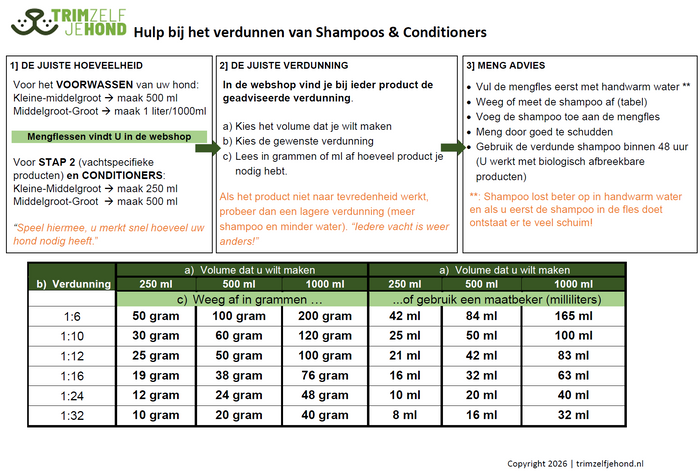 Shampoo verdunnen | zo gaat je fles langer mee