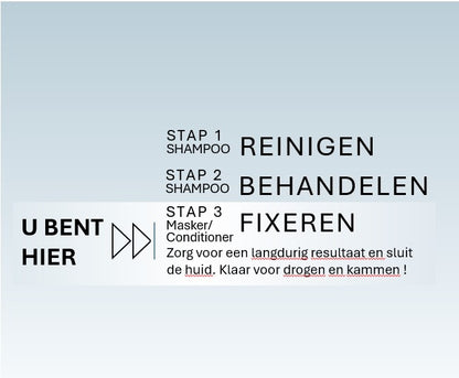 Tauro u bent hier stap 3- fixeren